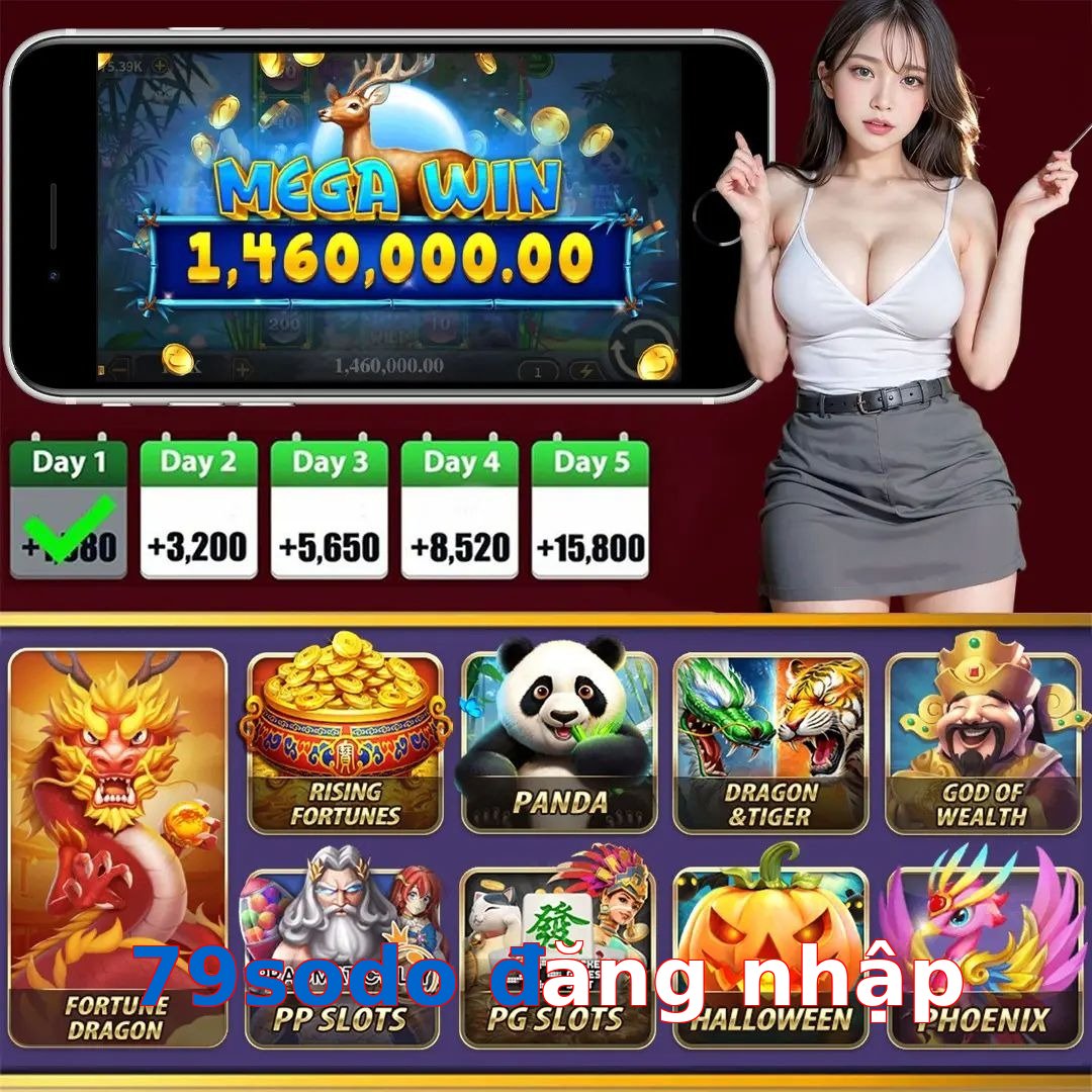79sodo đăng nhập